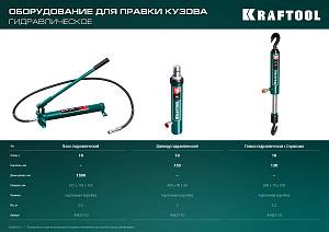 KRAFTOOL 10 т, гидравлический цилиндр ЗУБР, Профессионал 10т 43027-10 (43427-10)
